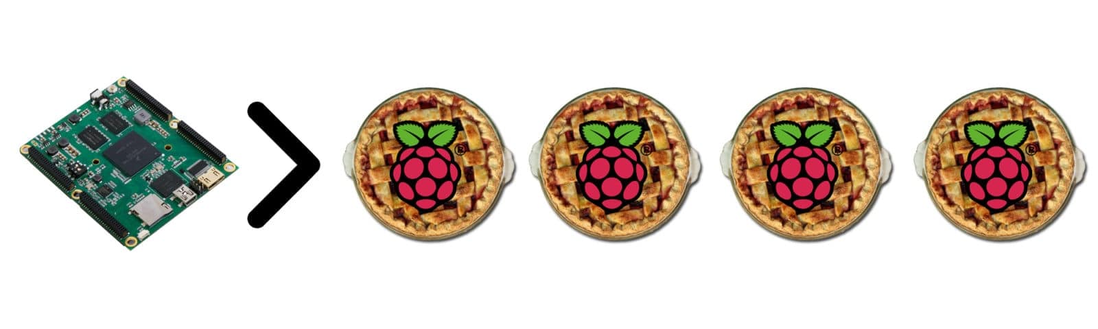 Greater Than 4x Raspberry Pi