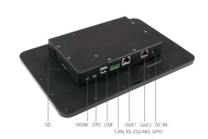 Various Inputs On PPC-4210 Panel PC