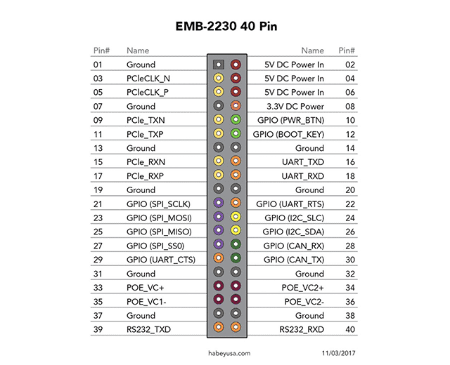 ODM Embedded Board | EMB-2238 – 40-pin RPI