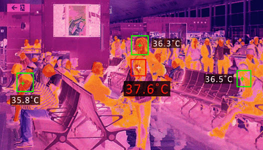 Temperature screening of people in a public place